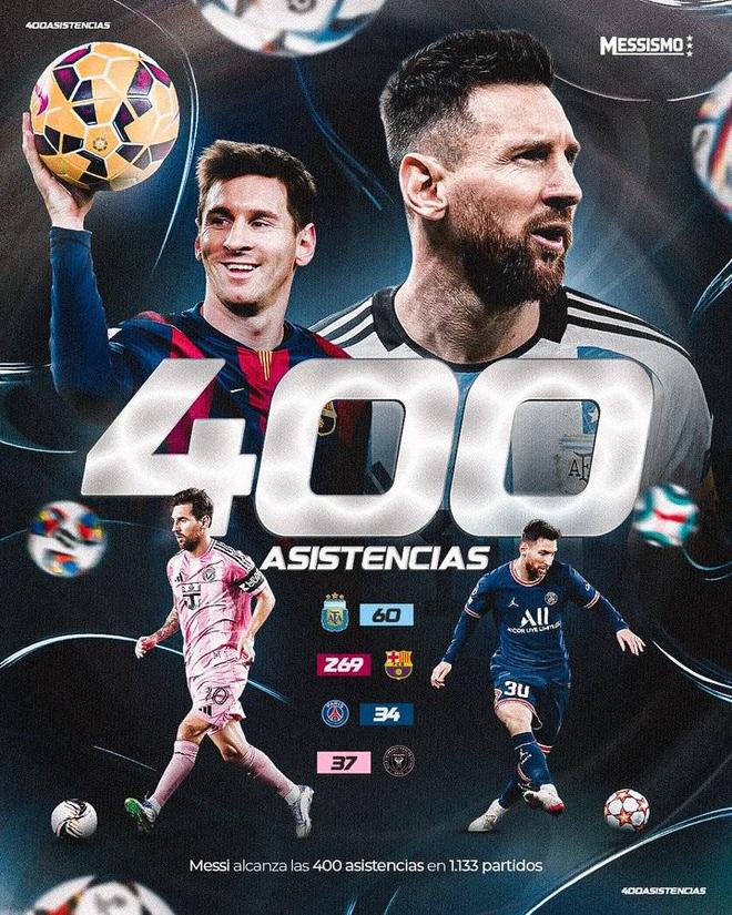 历史第一人！梅西解锁职业生涯第400次助攻