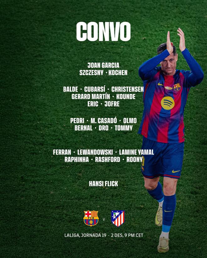 巴萨对阵马竞大名单：莱万、拉菲尼亚、亚马尔领衔，德容缺阵