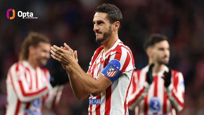 科克达成西甲500场里程碑,成代表单一球队第七人 科克达成西甲500场里程碑,成代表单一球队第七人