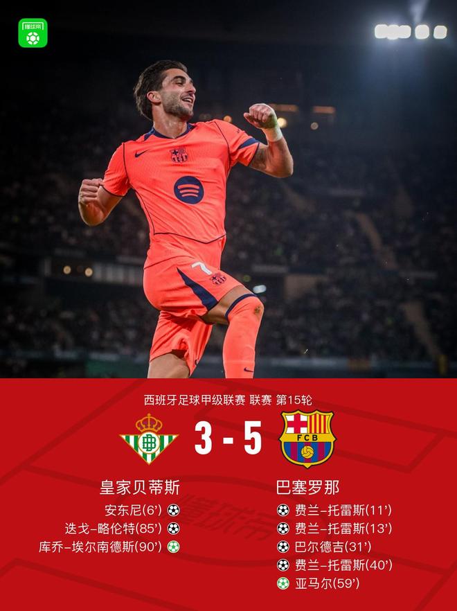 剑南春｜巴萨5-3贝蒂斯迎西甲6连胜，费兰戴帽，亚马尔点射