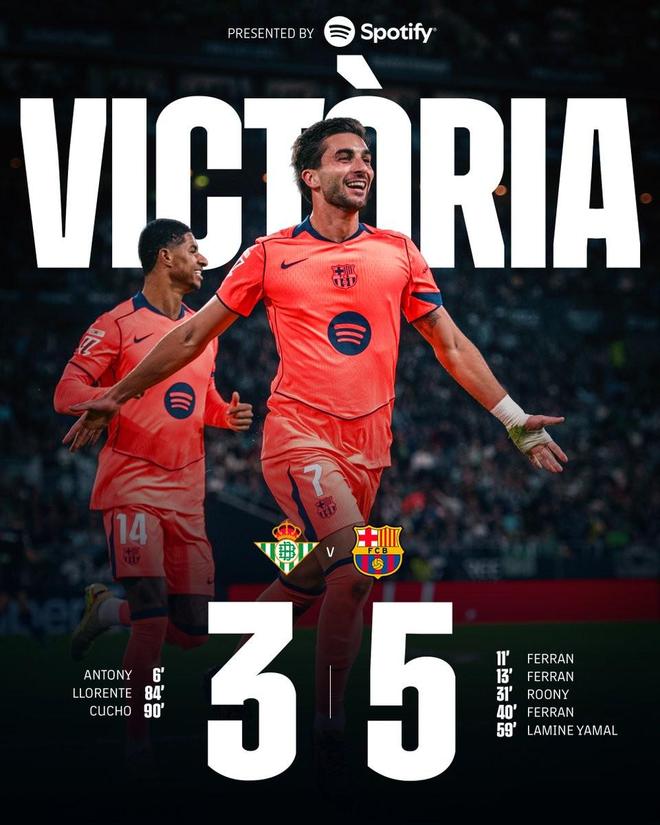 连续3场逆转,巴萨西甲落后情况下拿到18分与上赛季持平 连续3场逆转,巴萨西甲落后情况下拿到18分与上赛季持平