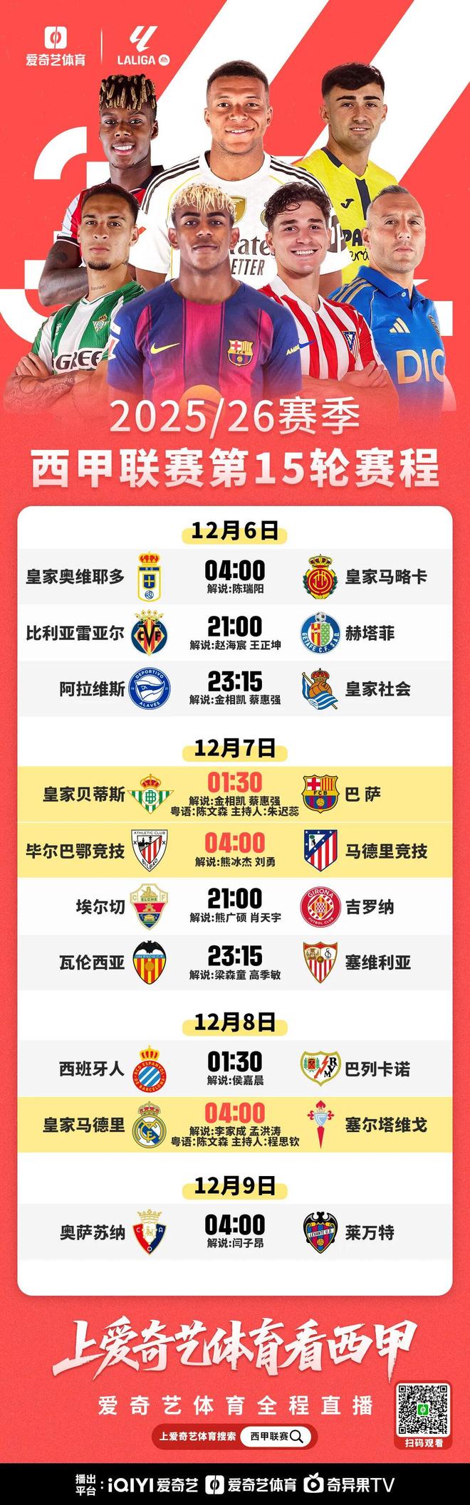 今晚打响！皇马vs塞尔塔 姆巴佩率队冲榜首冲年度进球纪录