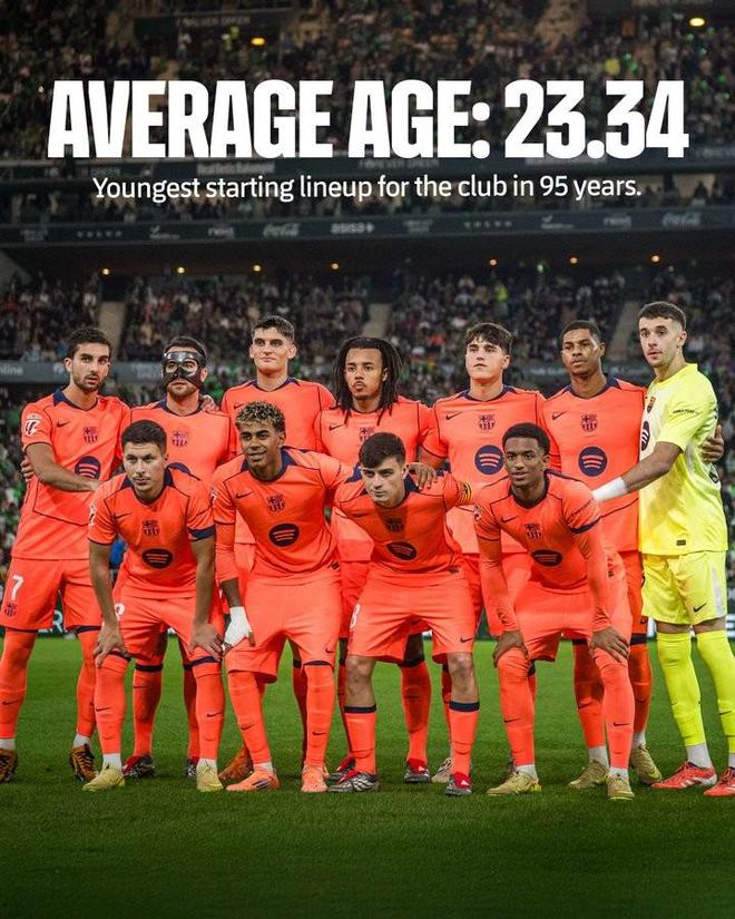 23.34岁，巴萨客战贝蒂斯首发平均年龄创队史95年来最低纪录