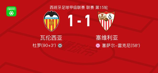 瓦伦西亚1-1塞维利亚,杜罗建功 瓦伦西亚1-1塞维利亚,杜罗建功
