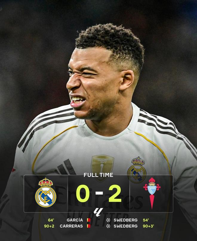 随着皇马0-2 + 西班牙人1-0!西甲最新积分榜:马竞掉队 争四乱了 随着皇马0-2 + 西班牙人1-0!西甲最新积分榜:马竞掉队 争四乱了