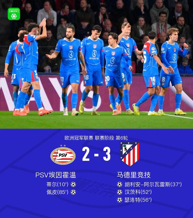 马竞3-2逆转埃因霍温,瑟洛特传射建功,阿尔瓦雷斯破门 马竞3-2逆转埃因霍温,瑟洛特传射建功,阿尔瓦雷斯破门