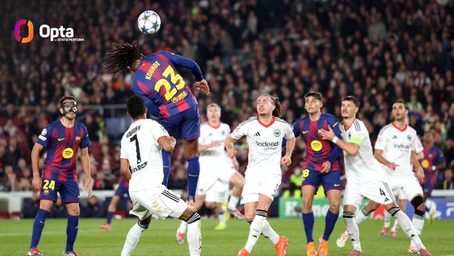 单场打入两粒头球，孔德是欧冠改制以来巴萨球员第一人