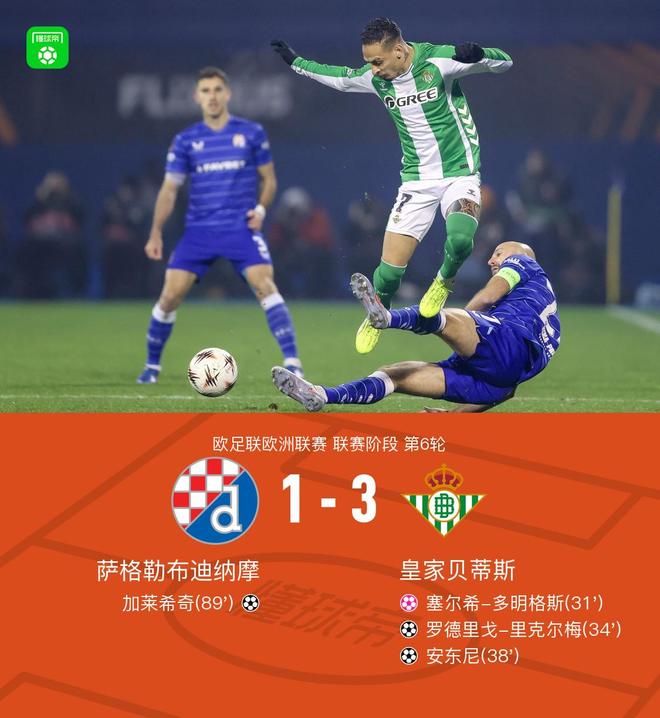 贝蒂斯3-1萨格勒布迪那摩，安东尼、里克尔梅建功