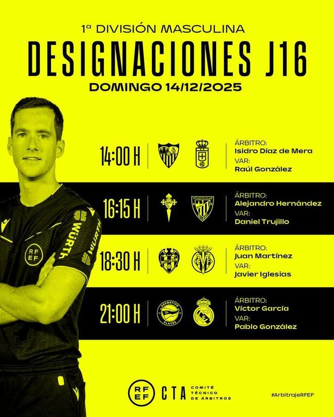 明日西甲裁判：维克托-加西亚执法皇马客战阿拉维斯