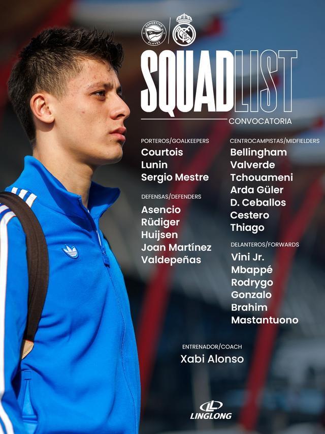 皇马客战阿拉维斯大名单：仅有5名后卫，其中包含两名二队后卫