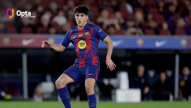 里程碑，18岁库巴西迎来巴萨一线队生涯第100次出场