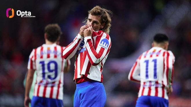 国王杯破门，格列兹曼成为本赛季西甲首位四项赛事进球的球员