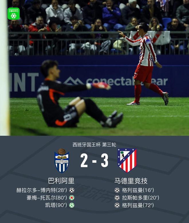 国王杯马竞3-2巴利阿里晋级，格列兹曼双响，穆索扑点