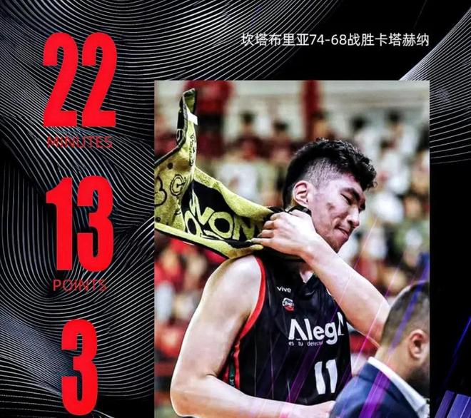 余嘉连续4场得分上双，已成为西乙主力，世预赛必须召回