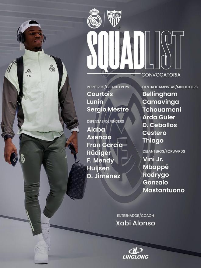 皇马战塞维利亚大名单：巴尔韦德缺席，阿拉巴、卡马文加回归