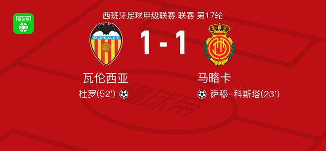 瓦伦西亚1-1马略卡，萨穆-科斯塔破僵，杜罗扳平