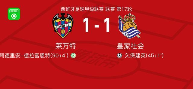 莱万特1-1皇家社会，久保建英先拔头筹，阿德里安-德拉富恩特救主