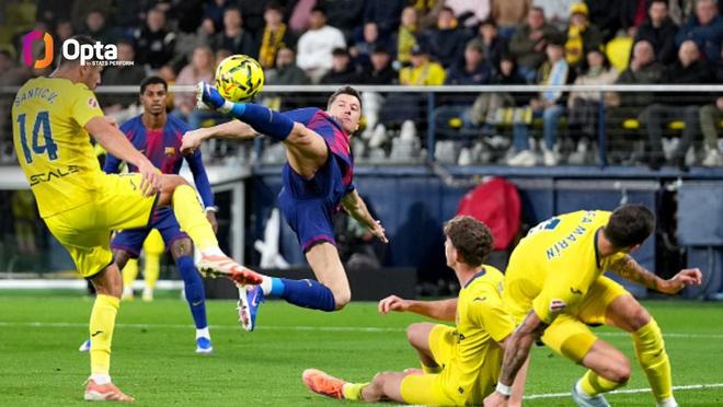 莱万达成五大联赛500场里程碑，打入389球仅次于梅西和C罗