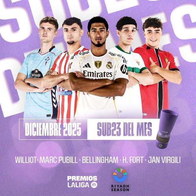 西甲12月最佳U23球员候选：贝林、普维尔、埃克托-福特在列