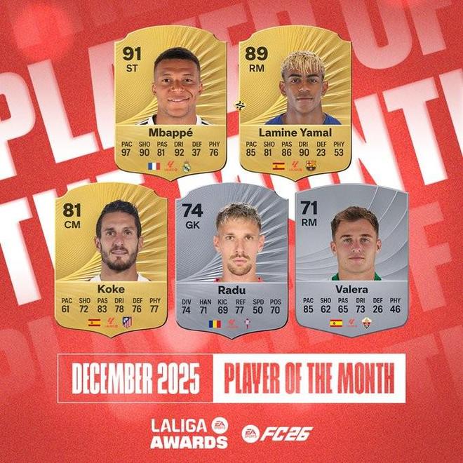 西甲12月最佳球员候选：姆巴佩、亚马尔、科克、拉杜、巴莱拉