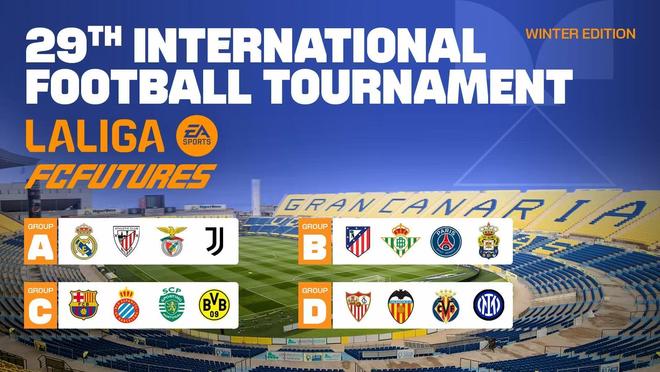 西甲未来之星国际锦标赛：马竞梯队夺冠，黄潜亚军，皇马季军