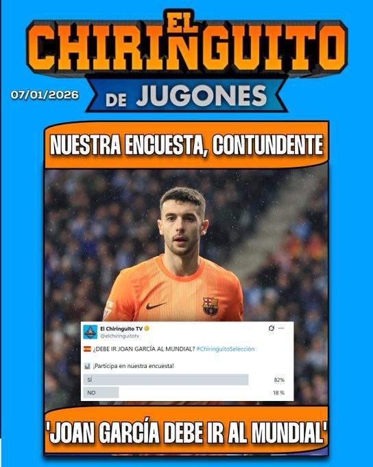 六台发布调查，82.2%的球迷希望霍安-加西亚被征召参加世界杯