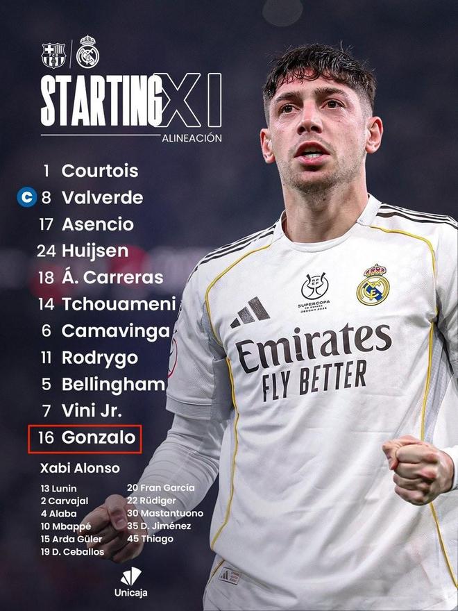 出错了？皇马官方首发图一开始为居莱尔，随后改成贡萨洛