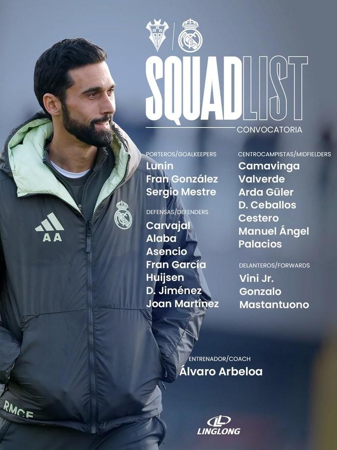 阿韦洛亚执教皇马首秀名单：维尼修斯领衔，多名B队球员在列