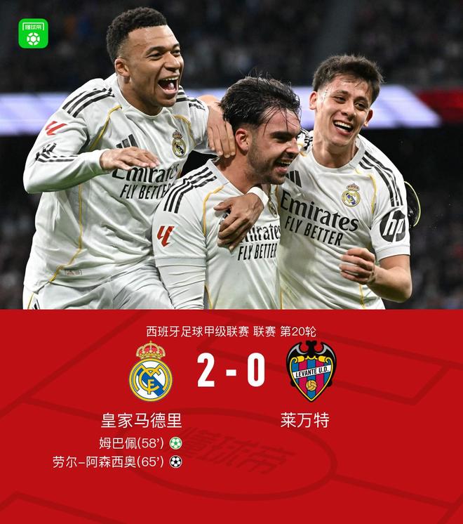 剑南春｜皇马2-0莱万特，姆巴佩点射，劳尔-阿森西奥建功