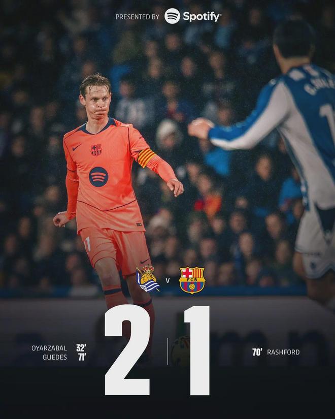 从9连胜到领先仅1分！巴萨诡异击中5次门框，西甲争冠悬念骤起