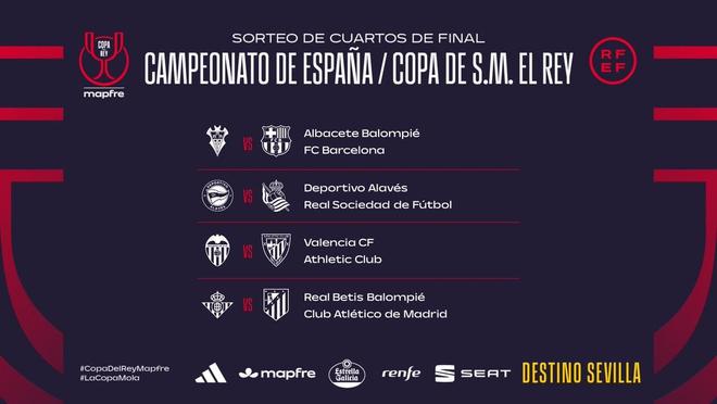 国王杯八强对阵：阿尔瓦塞特vs巴萨，贝蒂斯vs马竞