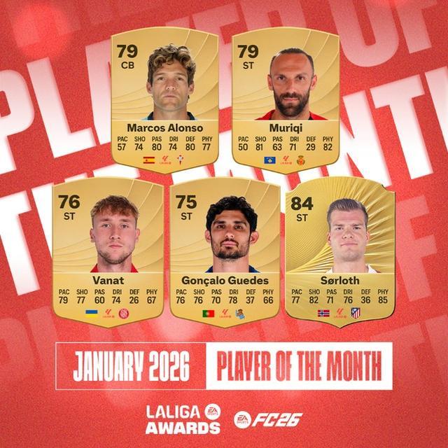 西甲1月最佳球员候选：穆里奇领衔，瑟洛特、瓦纳特入选