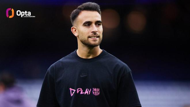 绝对主力，埃里克-加西亚是巴萨本赛季至今唯一全勤球员