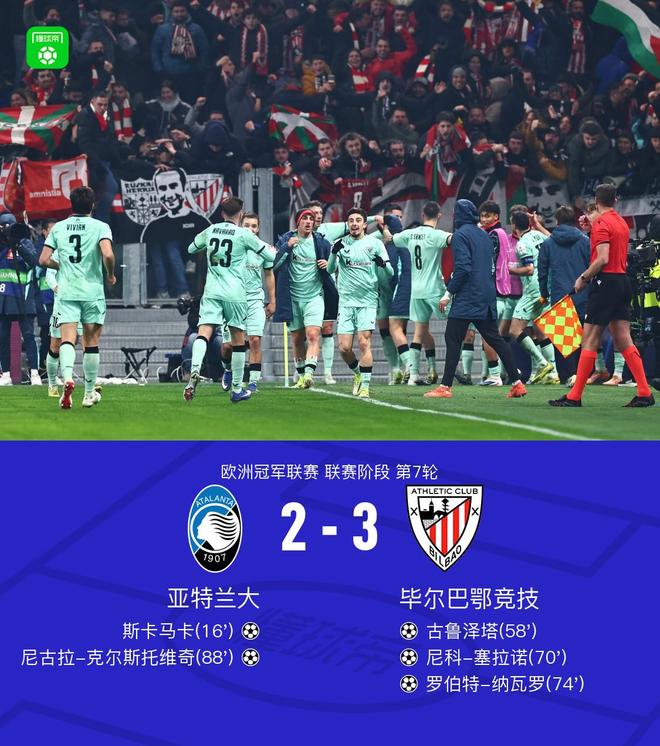 毕尔巴鄂竞技3-2逆转亚特兰大，纳瓦罗两传一射，古鲁泽塔、塞拉诺破门