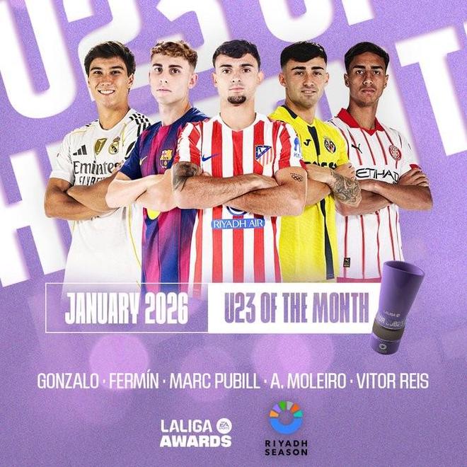 西甲1月最佳U23球员候选：贡萨洛领衔，费尔明、莫莱罗入选