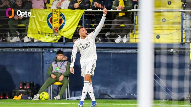 两次西甲客战黄潜进球2+，姆巴佩成本世纪皇马球员第一人