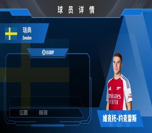 欧洲银靴！上赛季52场54球到英超能打出几成约克雷斯集锦先爽爽