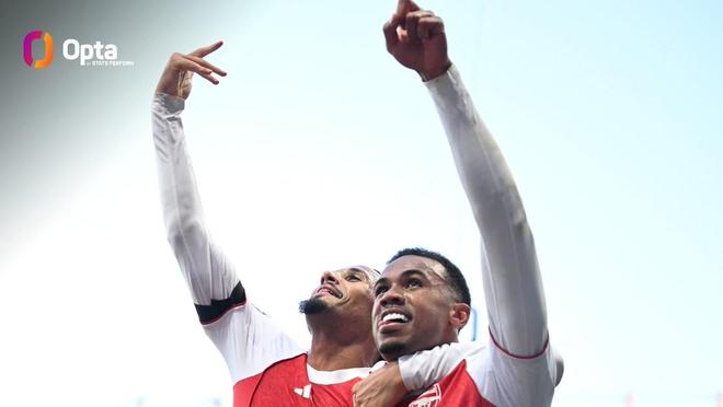 阿森纳连续100场未曾丢3球,为继曼联之后英格兰联赛第二队 阿森纳连续100场未曾丢3球,为继曼联之后英格兰联赛第二队