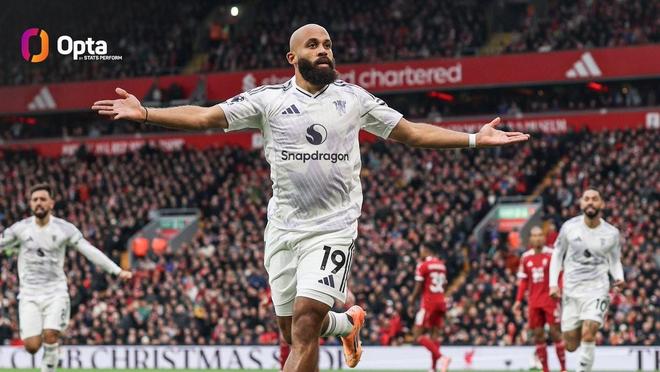 有心得！姆伯莫近两次客战热刺都进球，斩3球1助攻