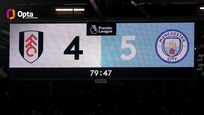 不走运,富勒姆成为英超历史第三支主场打进4球却告负的球队 不走运,富勒姆成为英超历史第三支主场打进4球却告负的球队