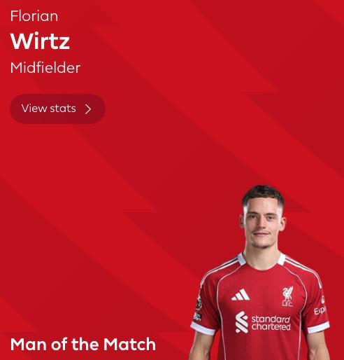 造乌龙，维尔茨当选利物浦vs桑德兰全场最佳球员