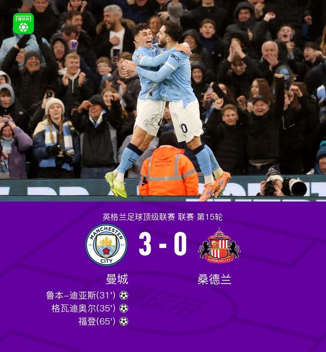 剑南春｜曼城3-0桑德兰，鲁本-迪亚斯世界波，福登传射建功
