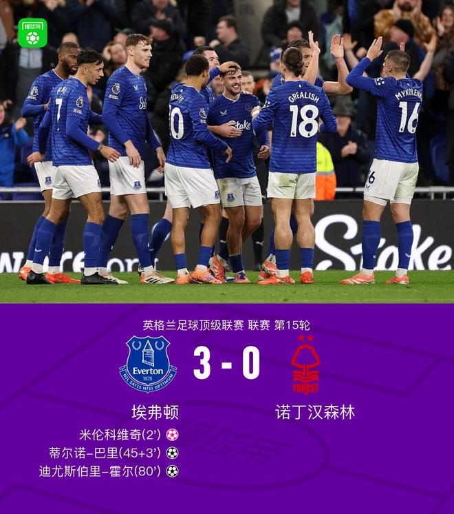 埃弗顿3-0诺丁汉森林,霍尔破门+造米伦科维奇乌龙,巴里建功 埃弗顿3-0诺丁汉森林,霍尔破门+造米伦科维奇乌龙,巴里建功