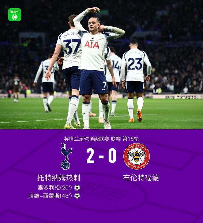 剑南春| 热刺2-0小蜜蜂,西蒙斯一条龙破门+助攻里沙利松建功 剑南春| 热刺2-0小蜜蜂,西蒙斯一条龙破门+助攻里沙利松建功