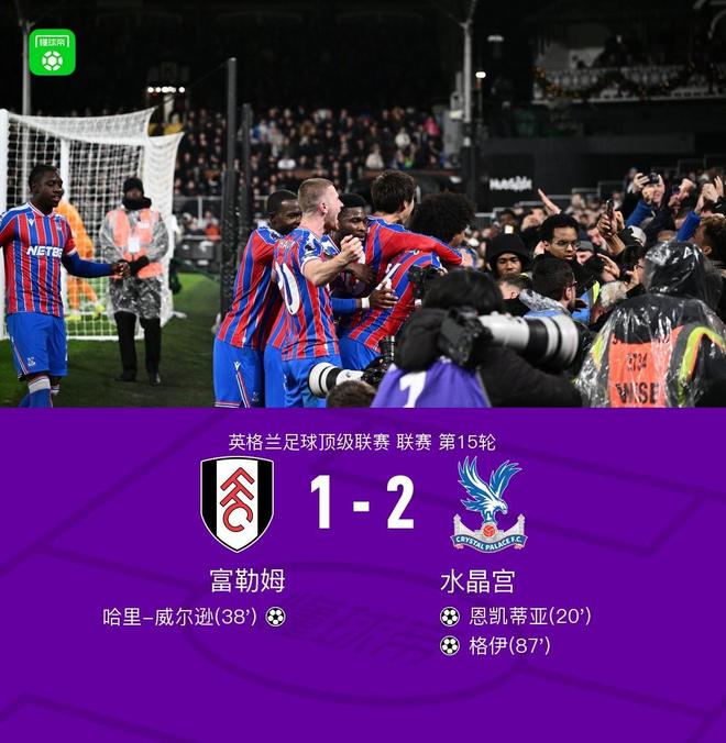 水晶宫2-1客胜富勒姆，格伊头球绝杀，恩凯蒂亚、威尔逊破门