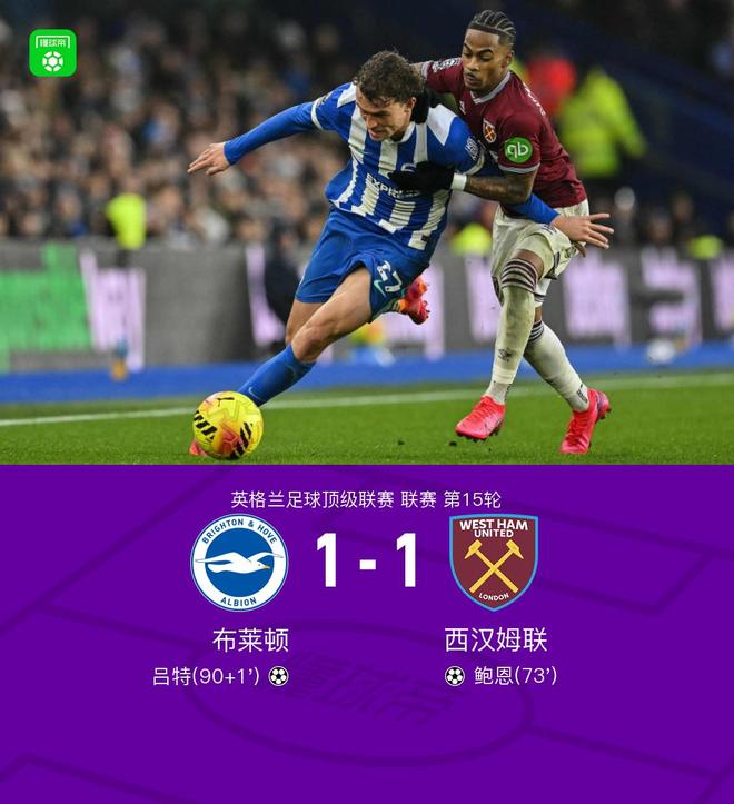 布莱顿1-1西汉姆，鲍恩小角度倒地破门，吕特扳平比分