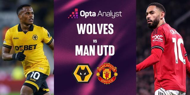 今晚能否迎来赛季首胜？狼队上赛季曾主客场双杀曼联