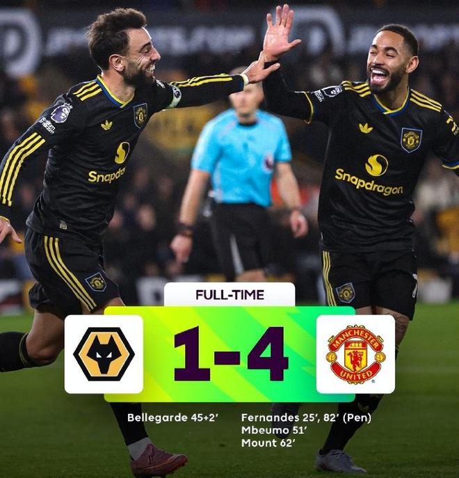 曼联4-1狼队B费关键,大胜榜尾队仍存不足,客场战维拉恐失分 曼联4-1狼队B费关键,大胜榜尾队仍存不足,客场战维拉恐失分