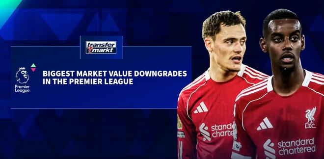 德转更新英超跌幅前10：伊萨克、维尔茨跌2000万欧元最高