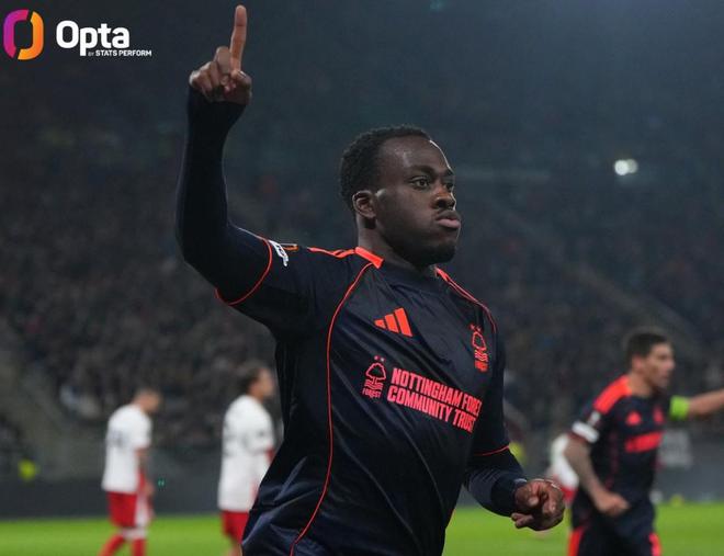 欧战连场破门，卡利穆恩多成为诺丁汉森林近42年第一人